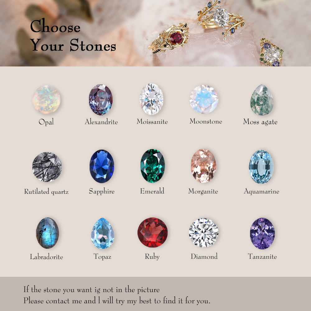 The Meaning Behind Gemstone Rings: How to Choose the Perfect Stone - GemsMagic