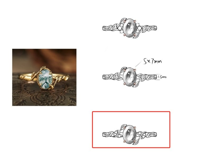 Custom Ring for Rachelle Johnson - GemsMagic